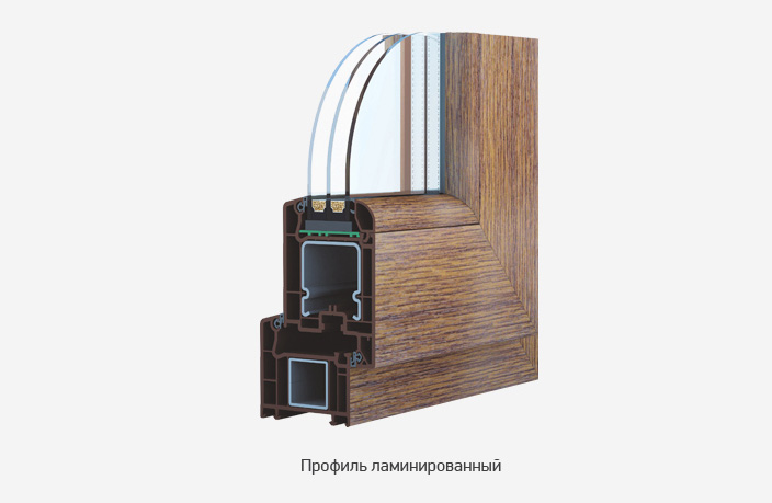 Профильная система VEKA SOFTLINE 70